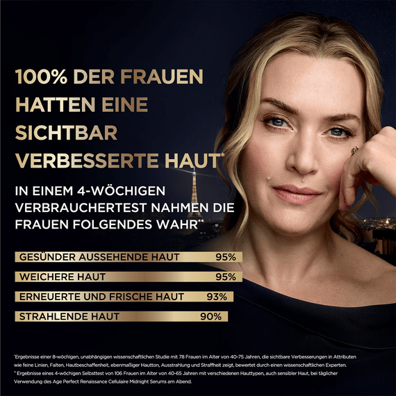 Renaissance Cellulaire Midnight Serum