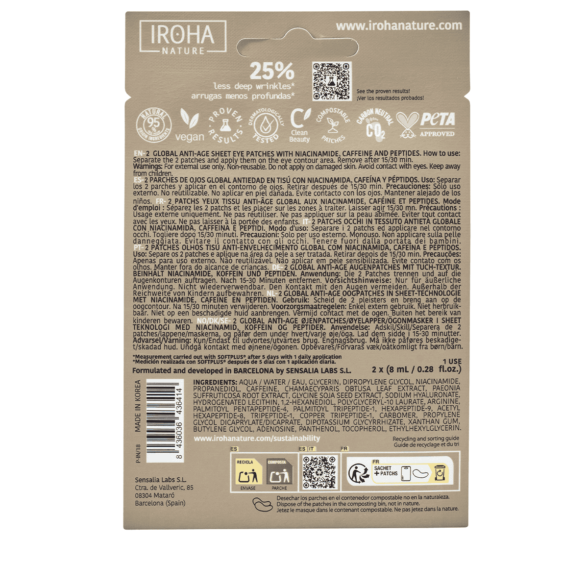 Global Anti-Age Eye Contour Patches with Niacinamide