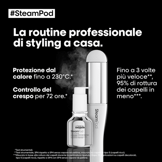 Concentrato Levigante