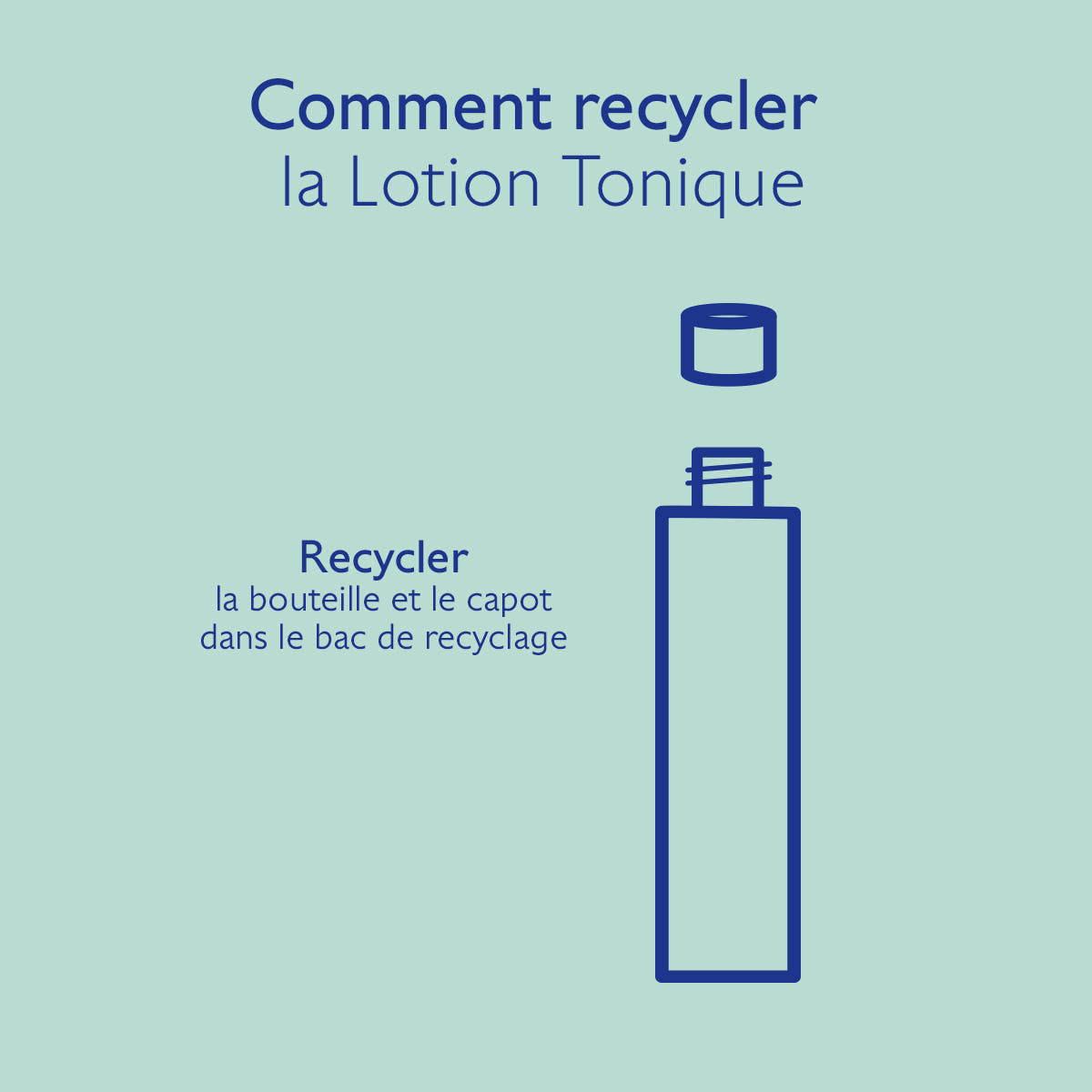 Lotion Tonique Hydratante