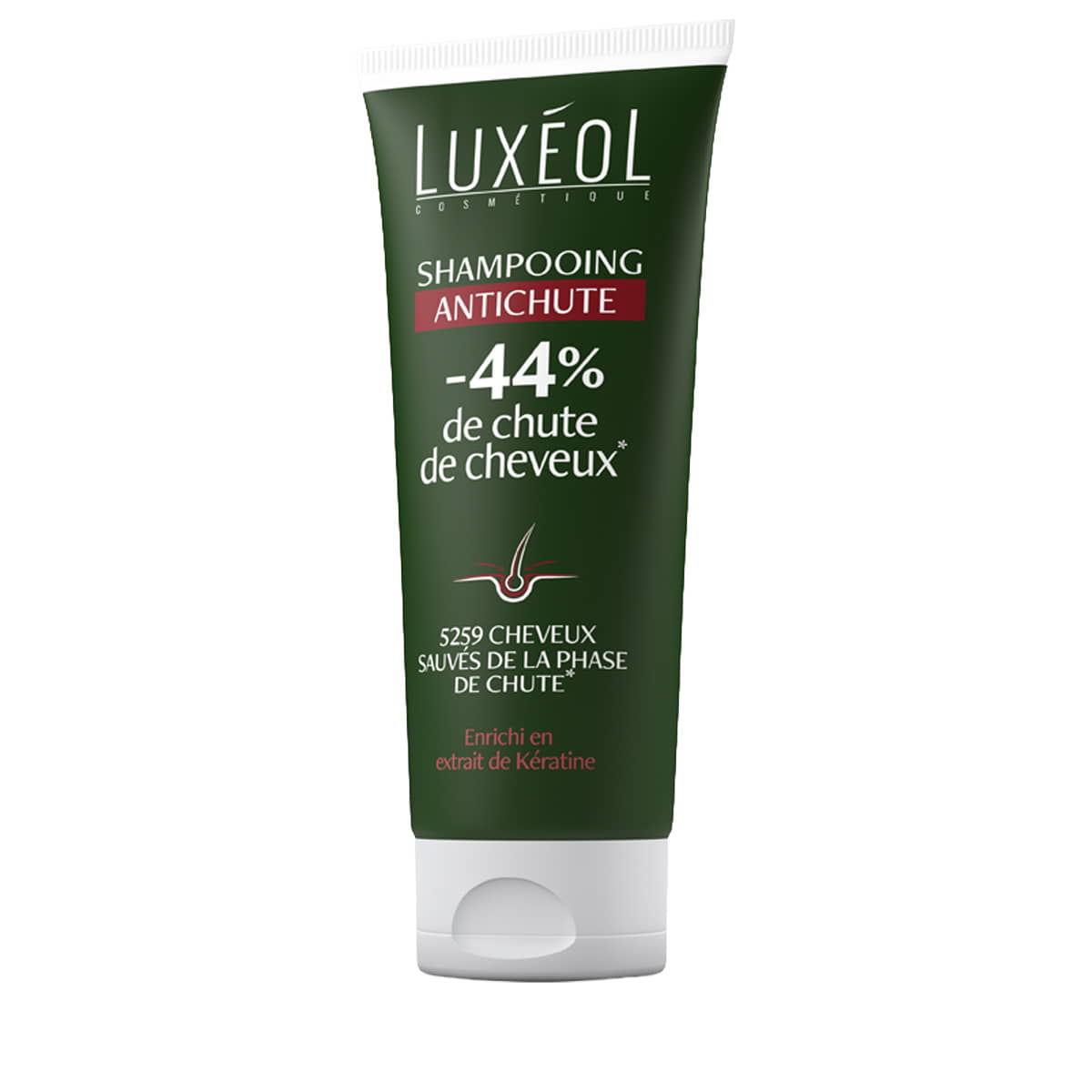 Reactive Hair Loss Shampoo
