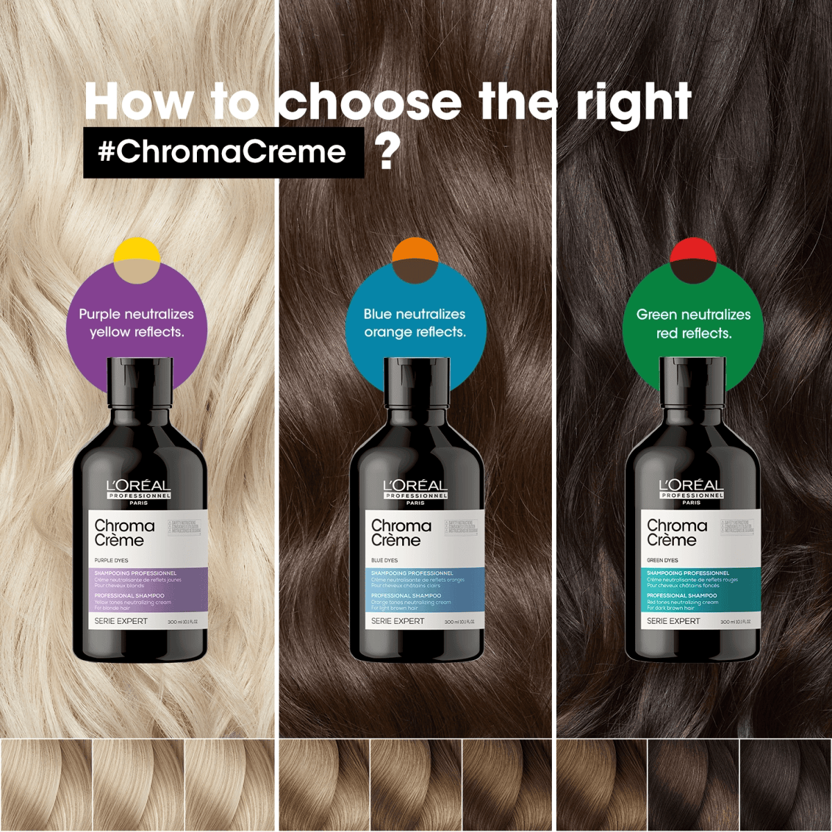 Purple Chroma Crème