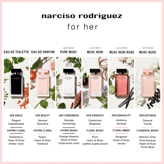 Pure Musc Eau De Parfum