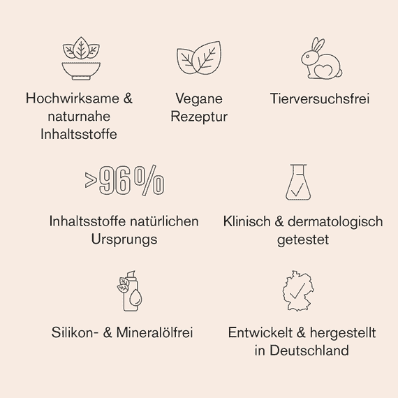 Reinigungsschaum