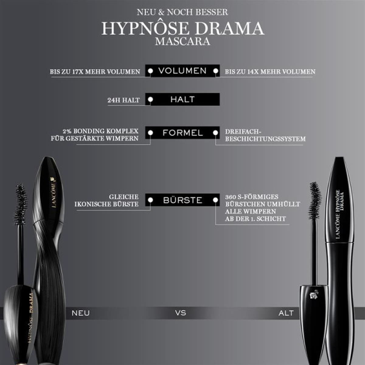 Hypnose Drama 01