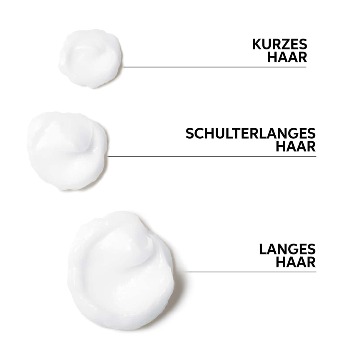 Care Conditioner