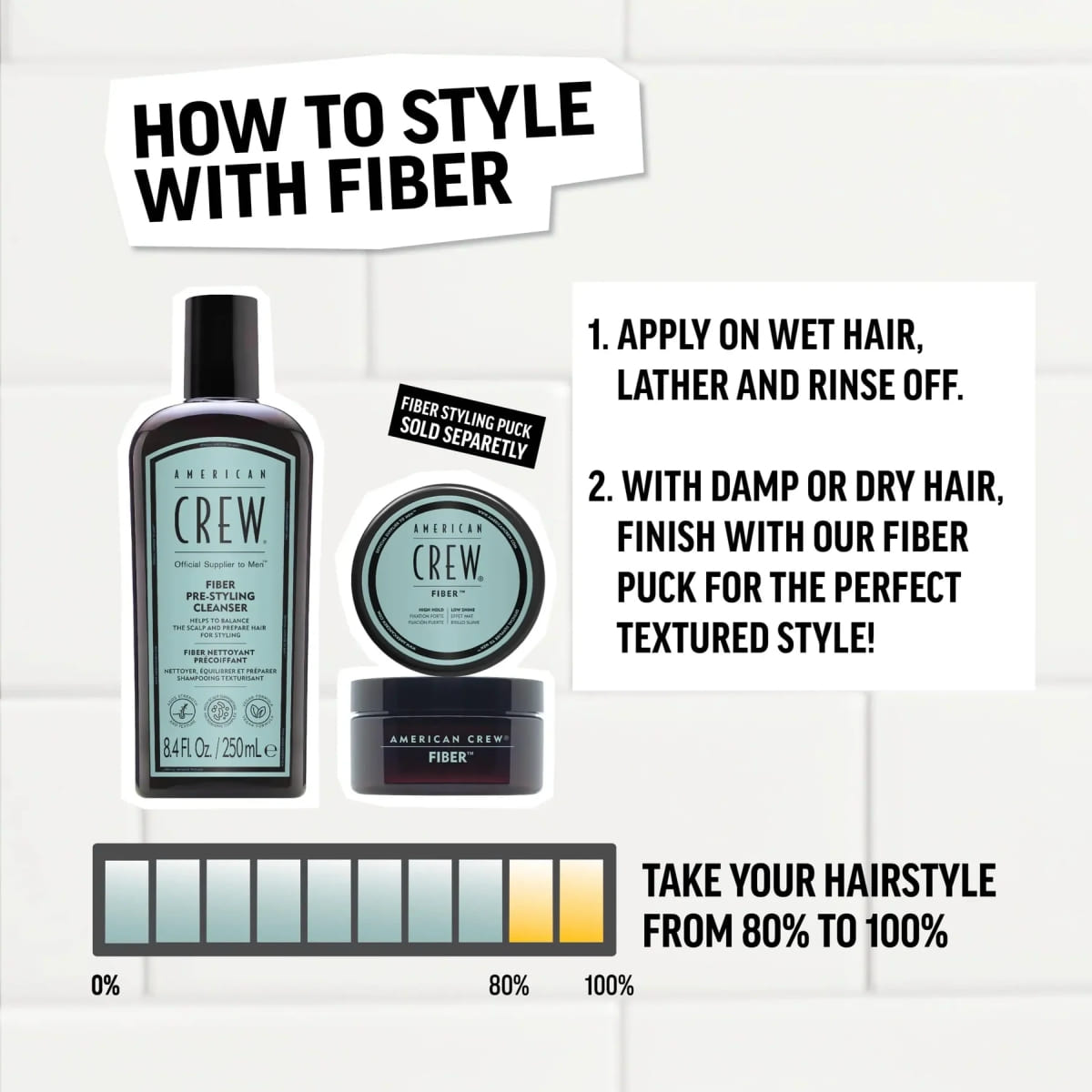 Fiber Pre-Styling Cleanser