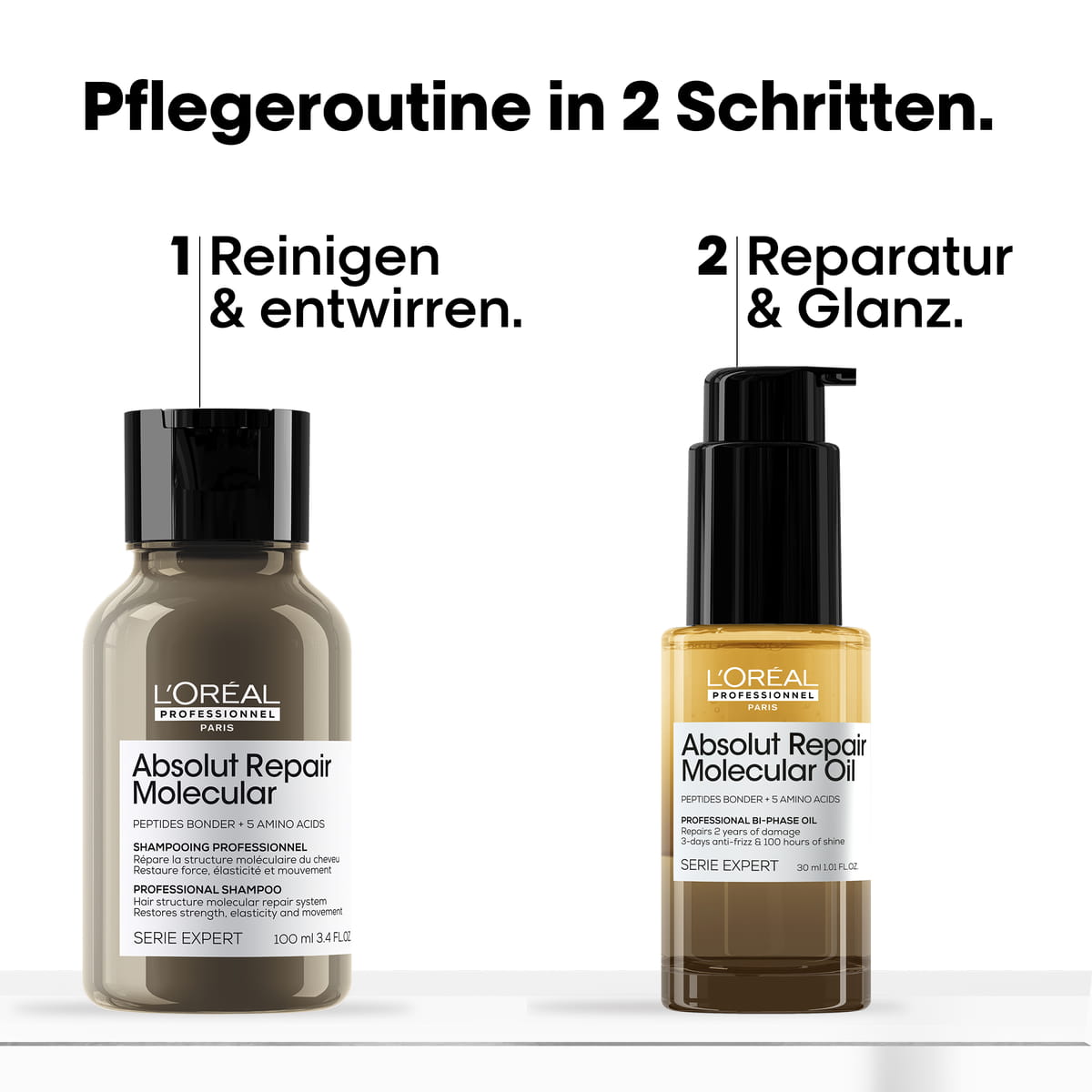 Absolut Repair Molecular Discovery Duo
