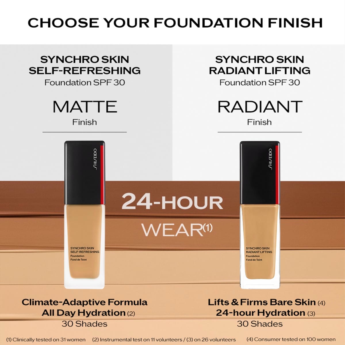 Radiant Lifiting Foundation - Quartz - 240