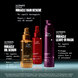 Miracle Leave-in Mask