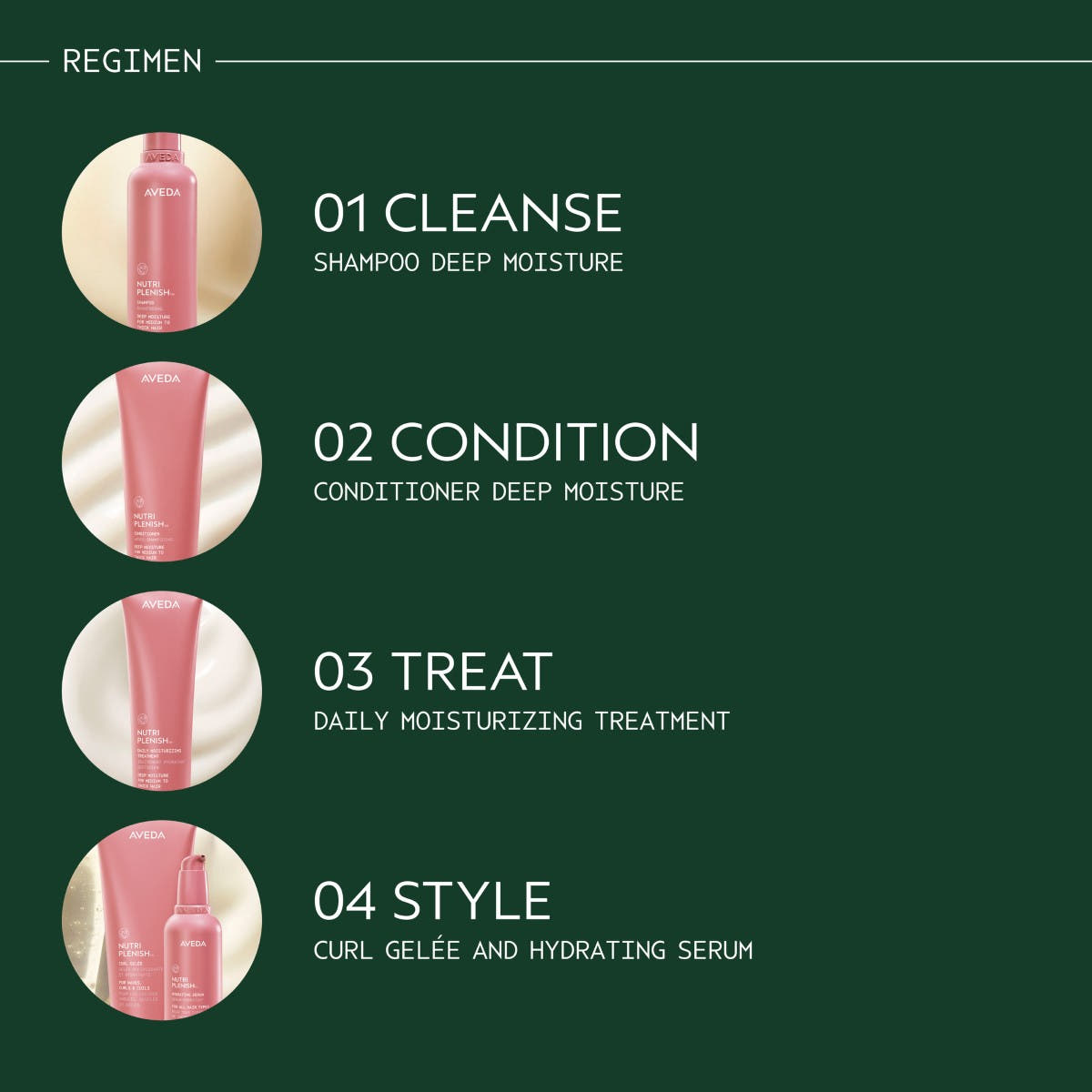 Nutriplenish Hydrating Serum