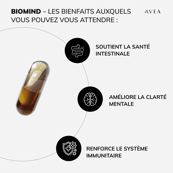 Biomind