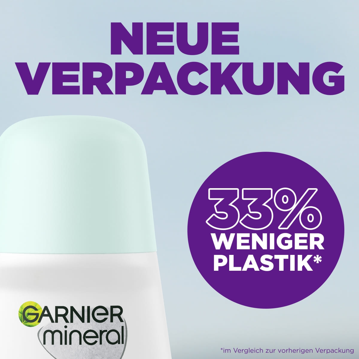 6-in-1 Protection 48h Roll-On Anti-Transpirant Haut & Kleidung