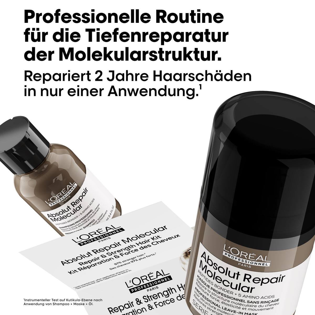 Absolut Repair Molecular Discovery Duo