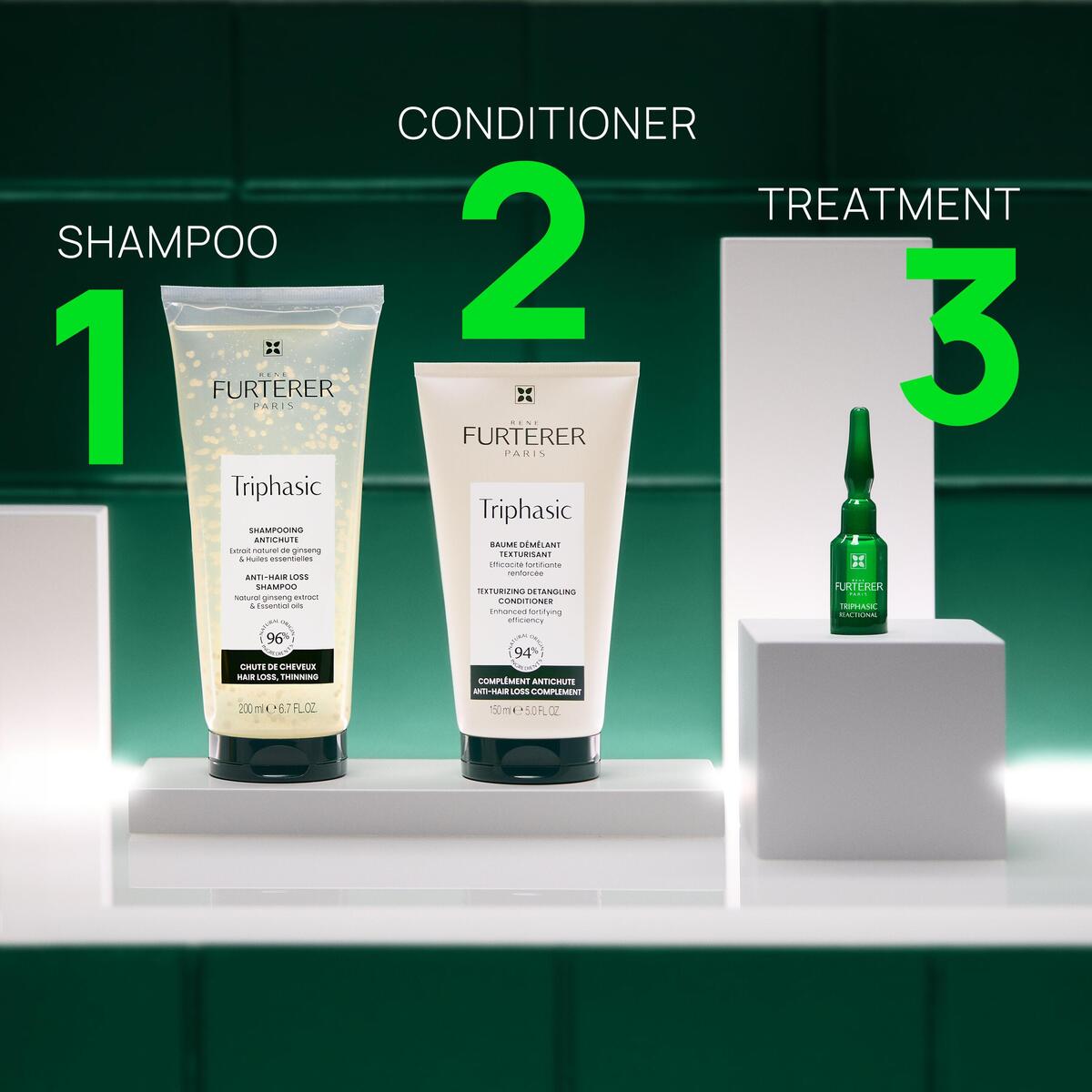 Trattamento 2-in-1 per Caduta dei Capelli Temporanea e Reazionale