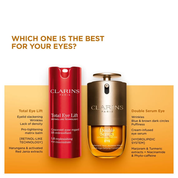 Double Serum Eye