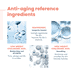 Serum concentrate