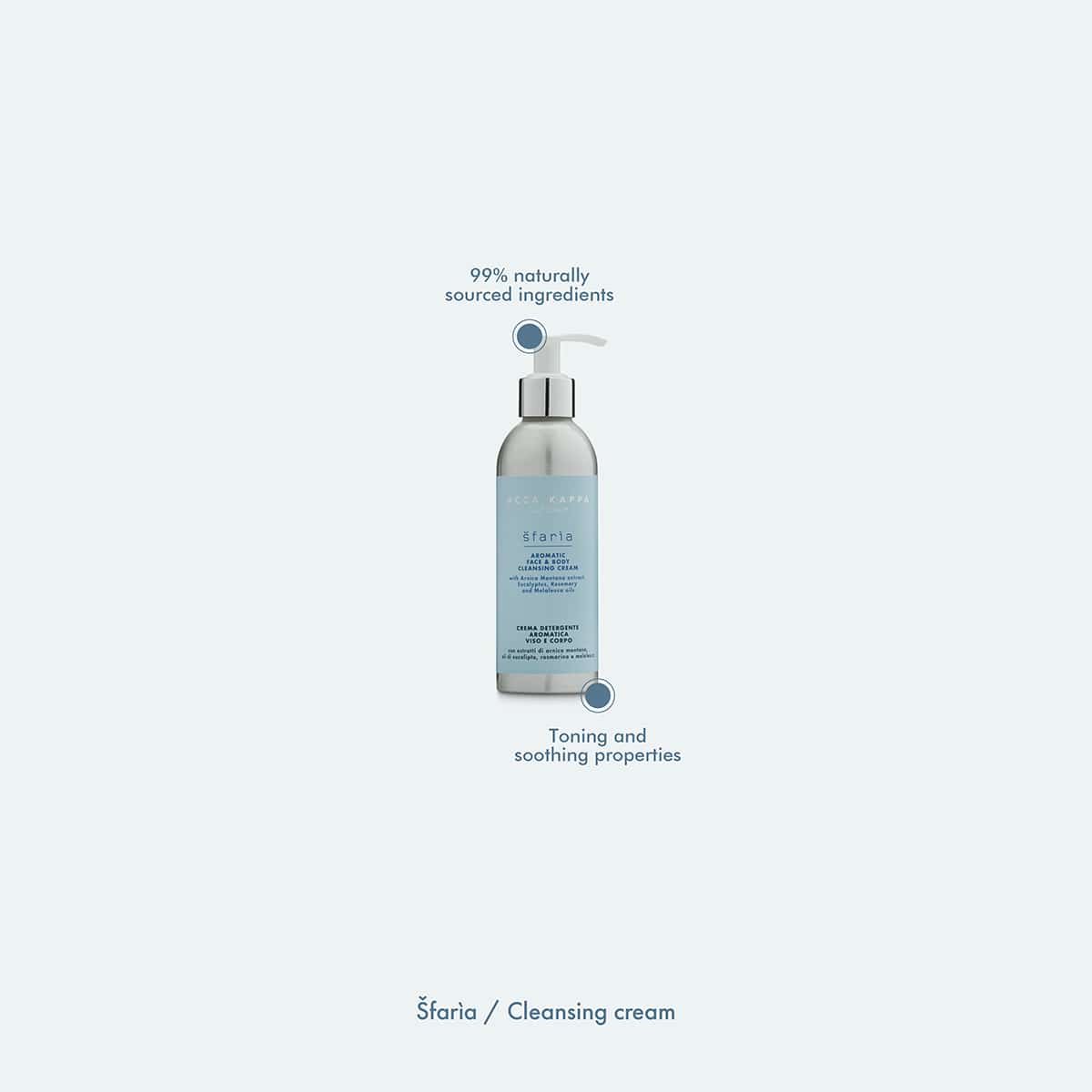 Aromatic Face & Body Cleansing Cream