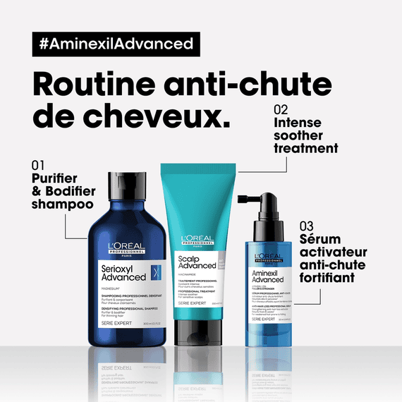 Aminexil Advanced Anti-Hair Loss Activator Serum