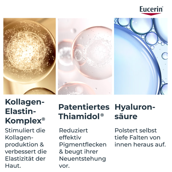 +Elasticity Handpflege SPF30