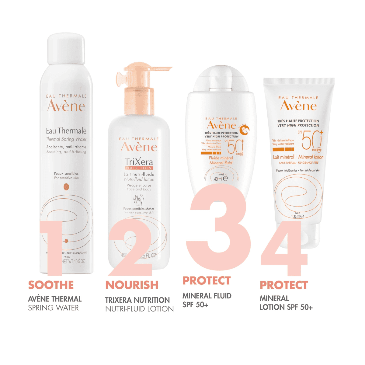 Fluide solaire minéral SPF50+