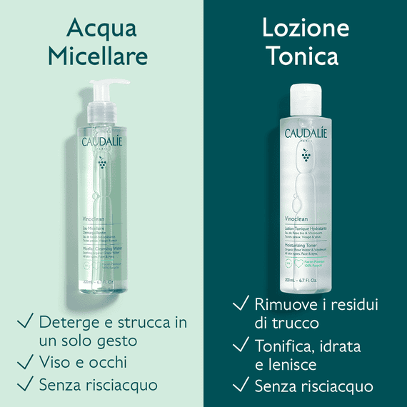 Acqua Micellare Struccante