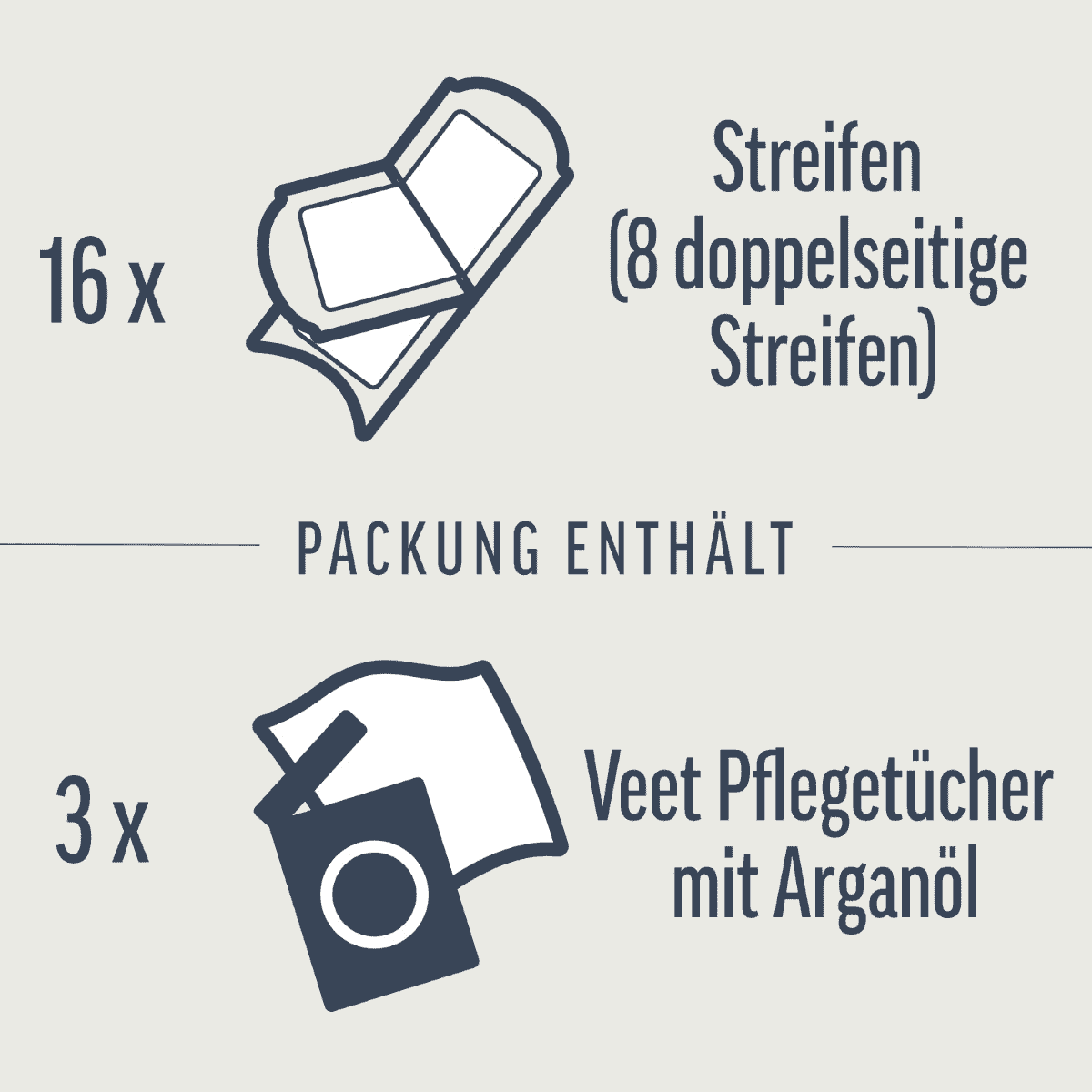 Kaltwachsstreifen Bikini & Achsel 16 Stk.