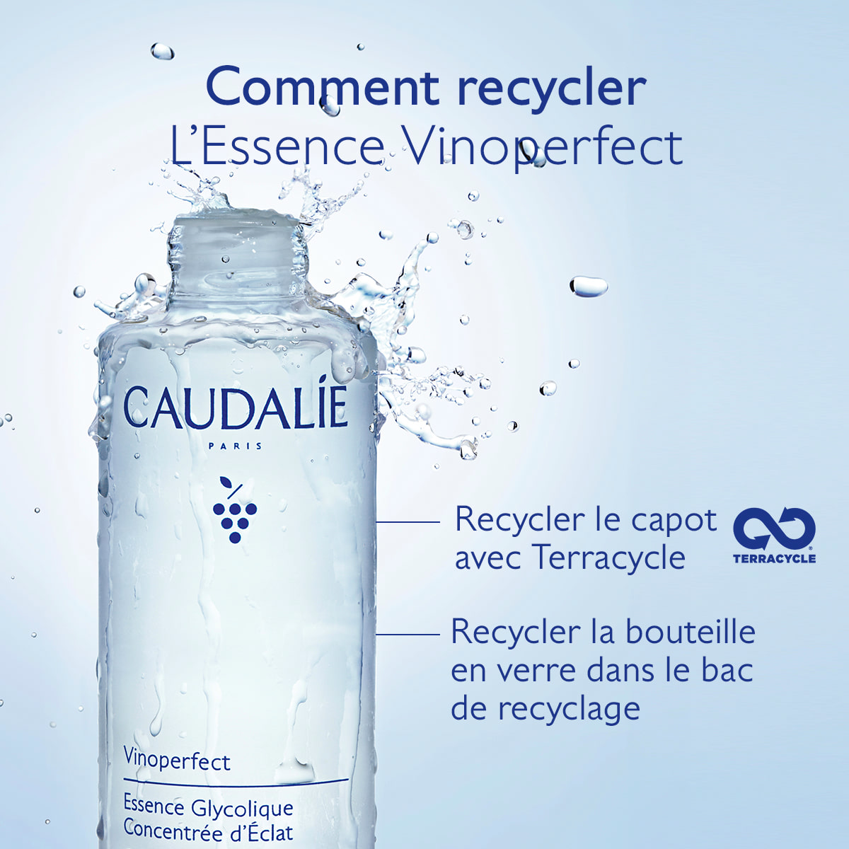 Essence Glycolique Concentrée d'Éclat