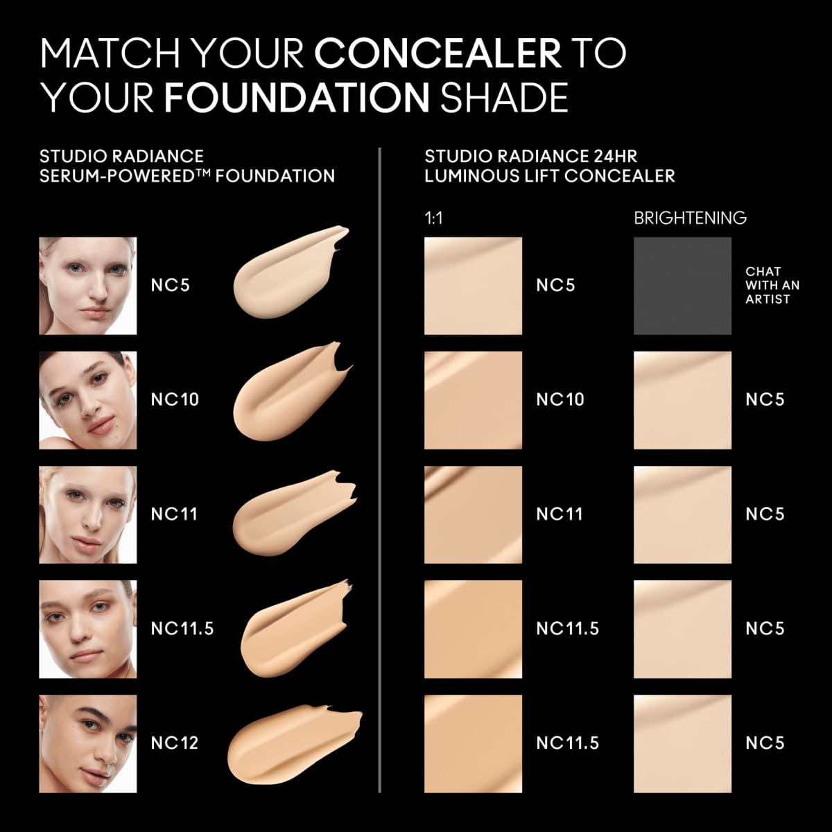 Studio Radiance 24Hr Luminous Lift Concealer