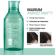 Amino Mint Shampoo