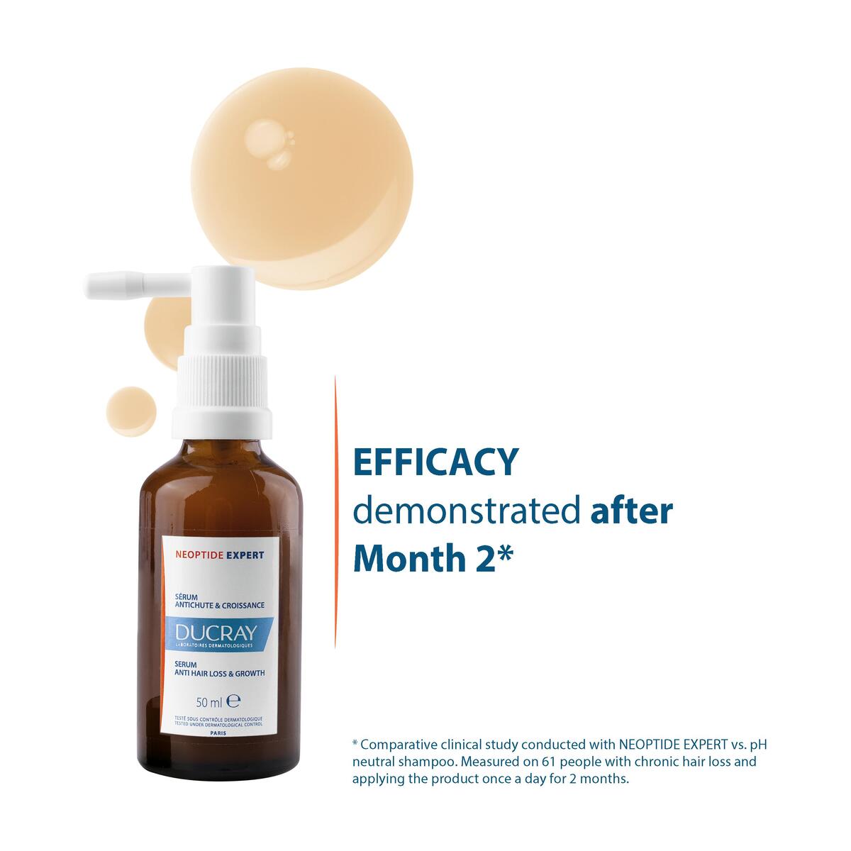 Expert Serum for Hair Loss