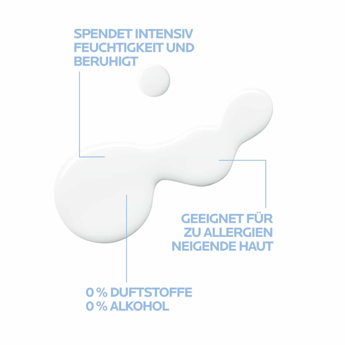 Fluide hydratant réparateur apaisant