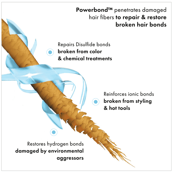 Super Strength Everstrong Bonding Oil