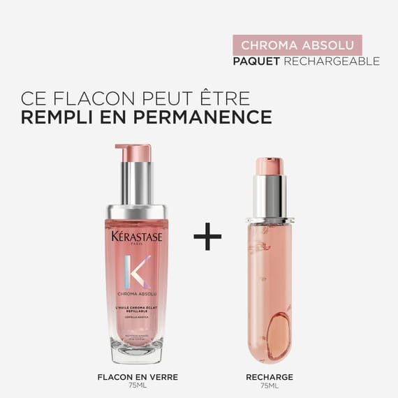 L‘Huile Cicagloss Refill