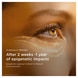 Double Serum Eye