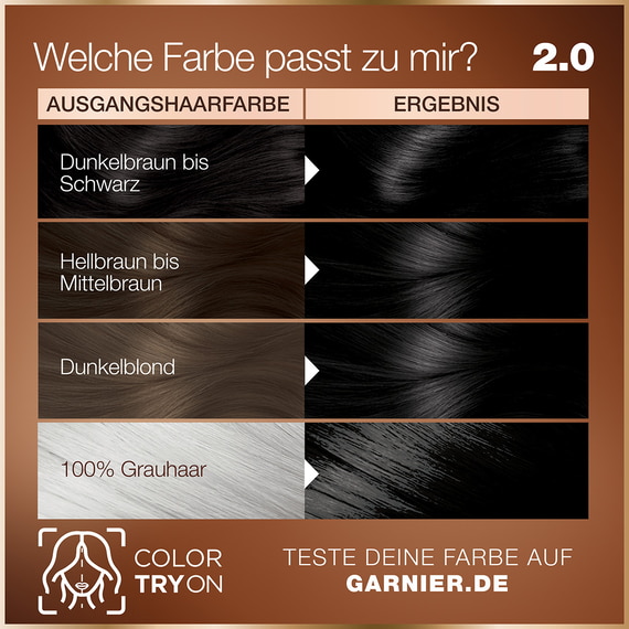 Dauerhafte Haarfarbe