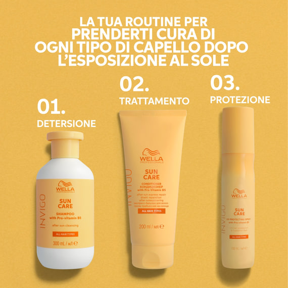 Care Shampoo