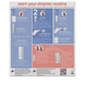 UV Starter Set Normal & Soft Nails