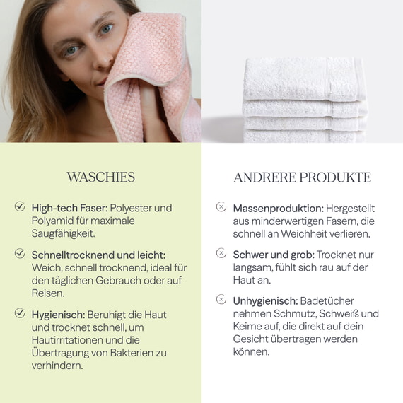 Ultrasaugstarkes Handtuch für das Gesicht - 2er Set