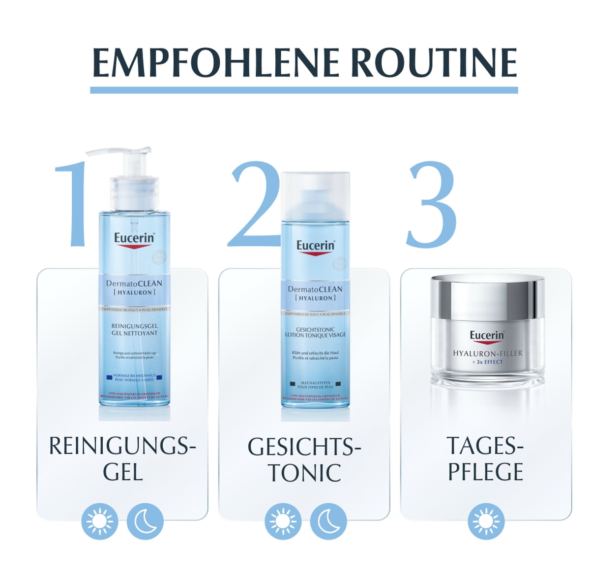 Gesichtstonic feuchtigkeitsspendend