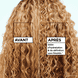 Crème Air Dry Méthode Locken