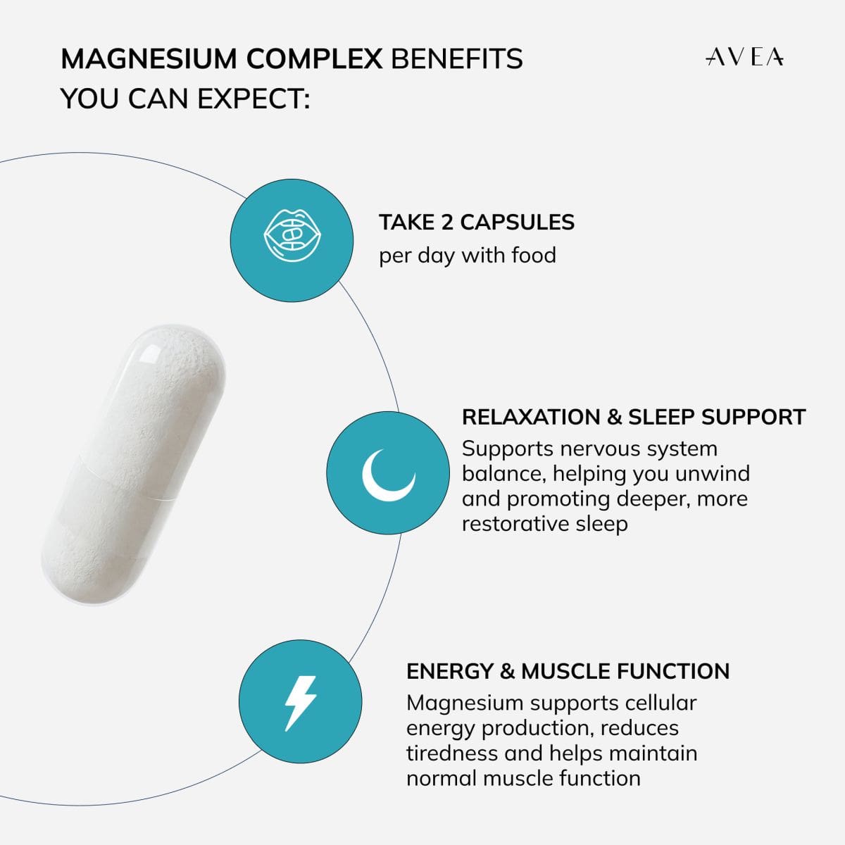 Magnesium Komplex