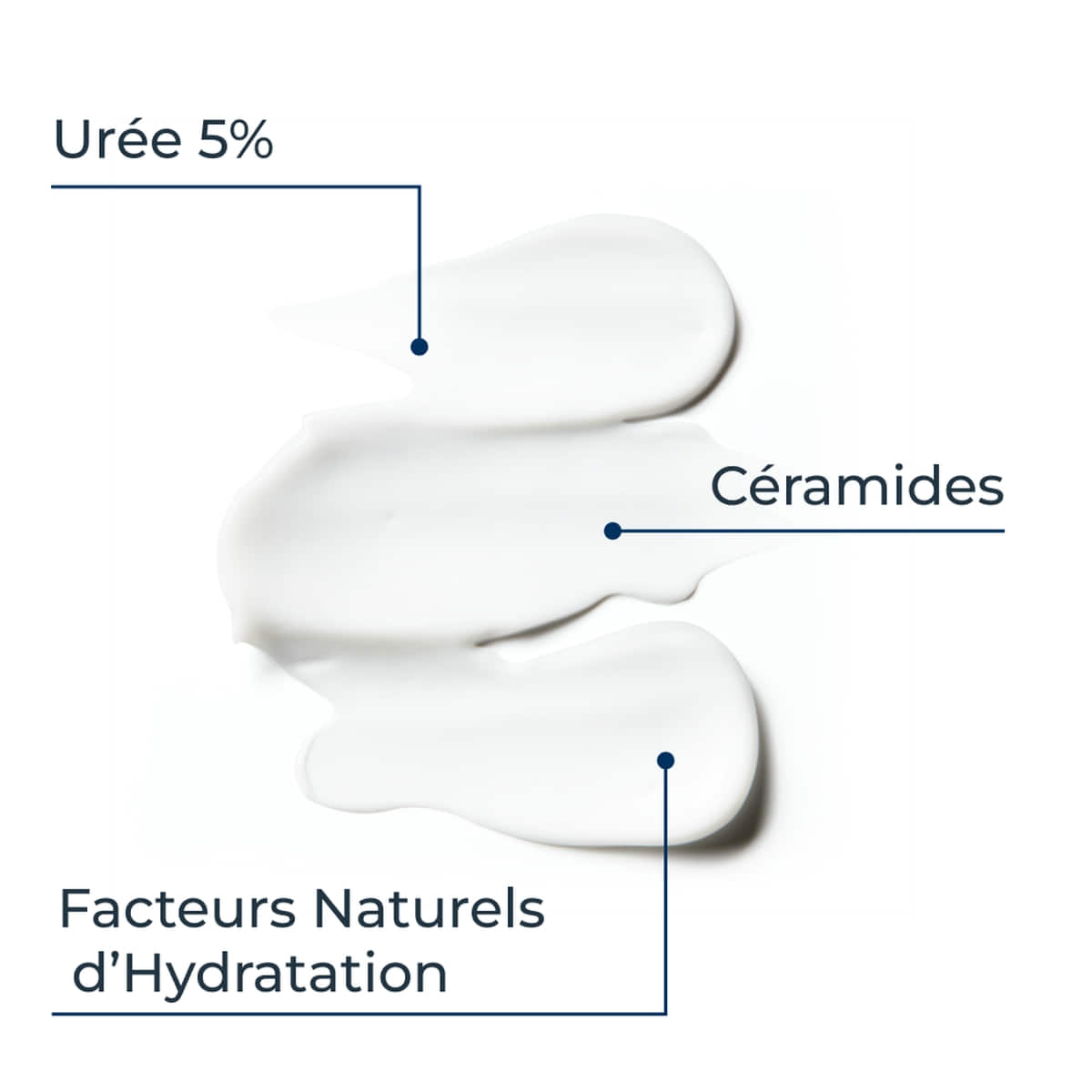 Lotion Hydratante 5% Urée