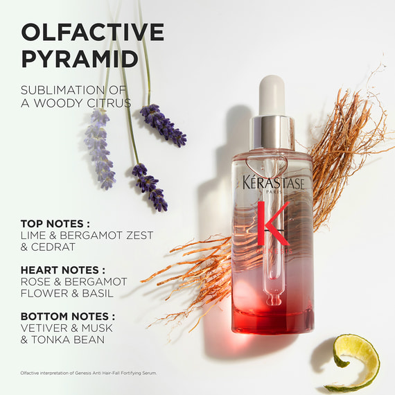 Sérum Anti-Chute Fortifiant (Siero Anti-Caduta Dei Capelli)