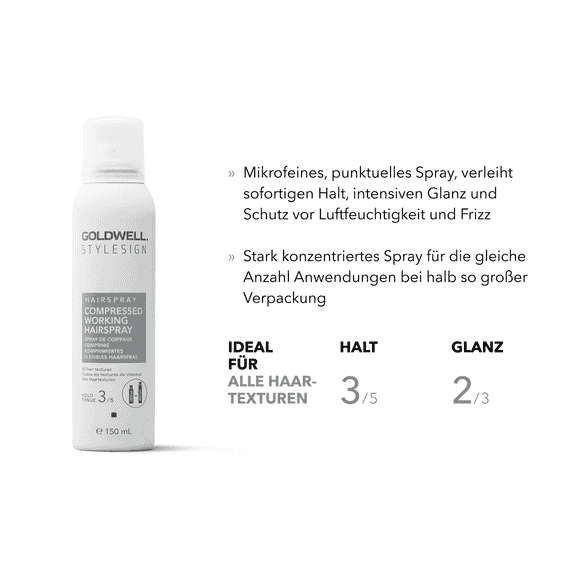 Komprimiertes Flexibles Haarspray