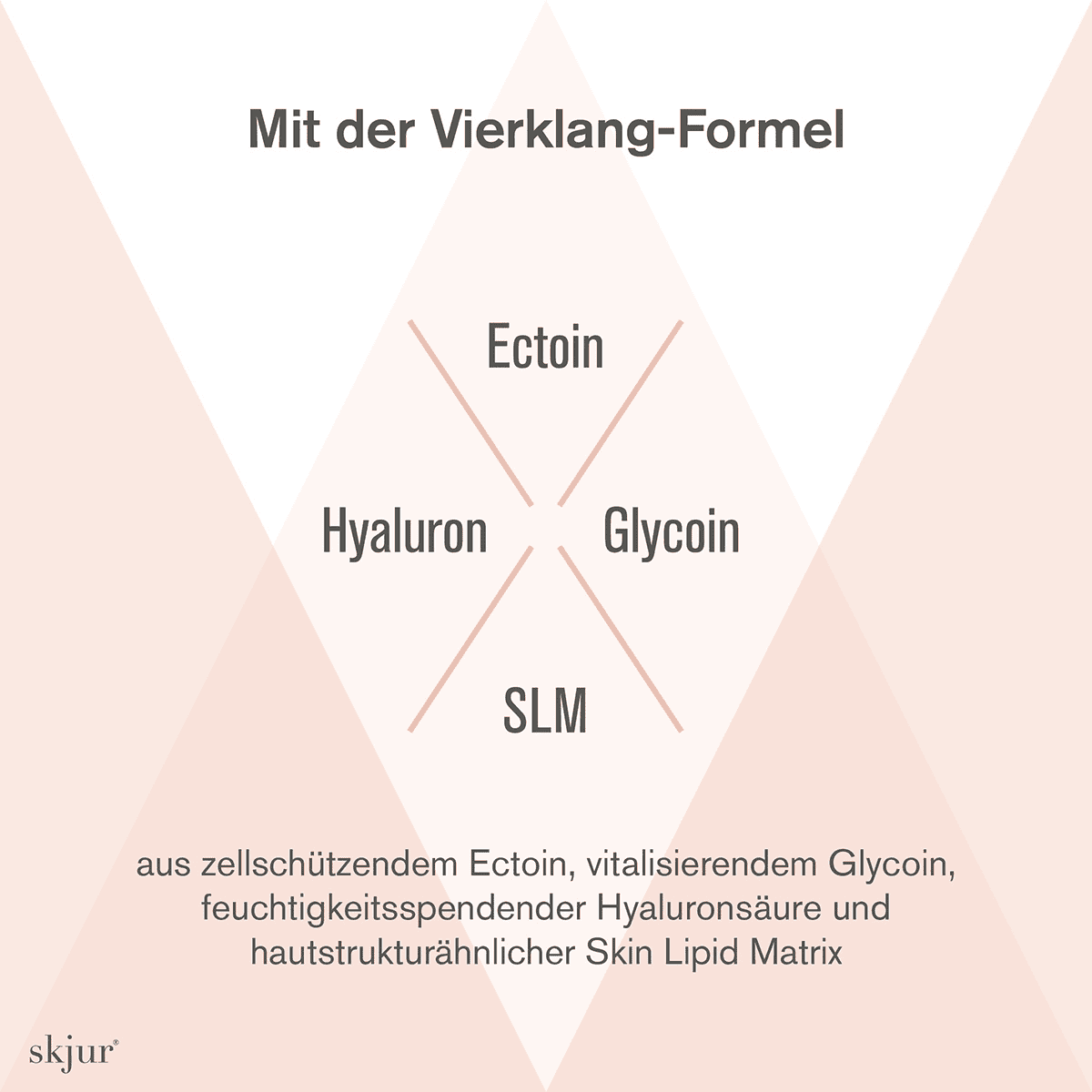 Augenpflege