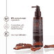 Serum bei Haarausfall