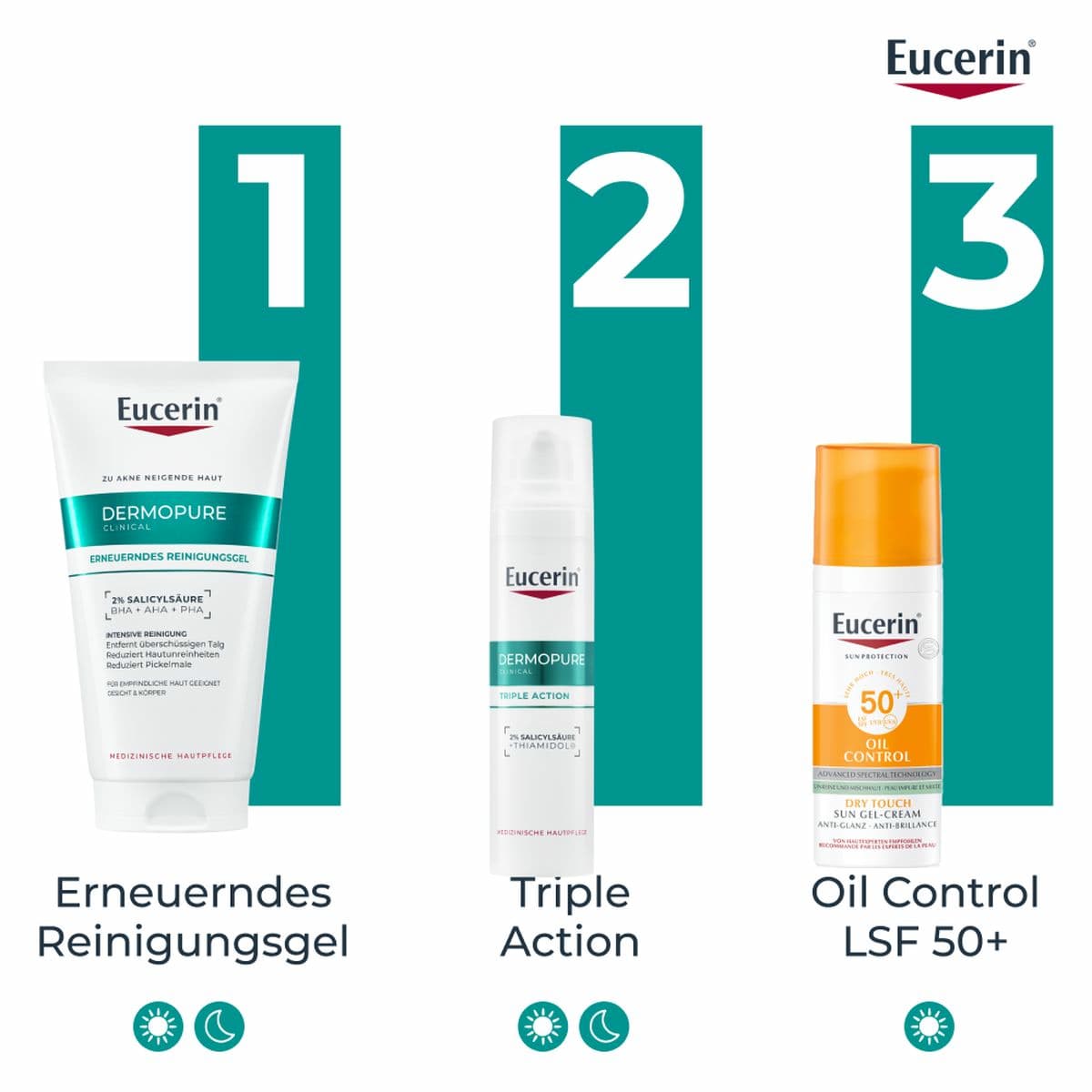 Clinical Erneuerndes Reinigungsgel