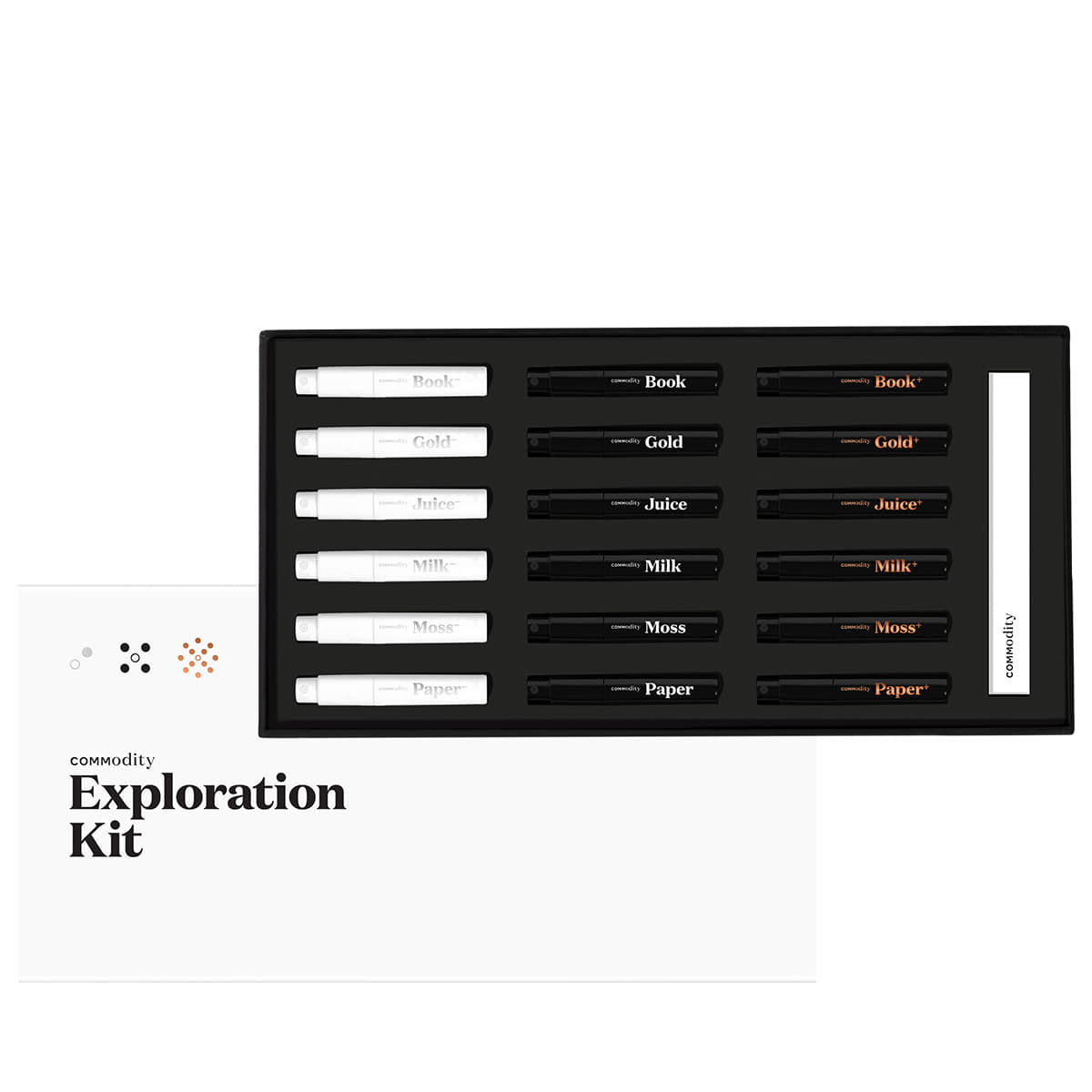 Exploration Kit 2.0