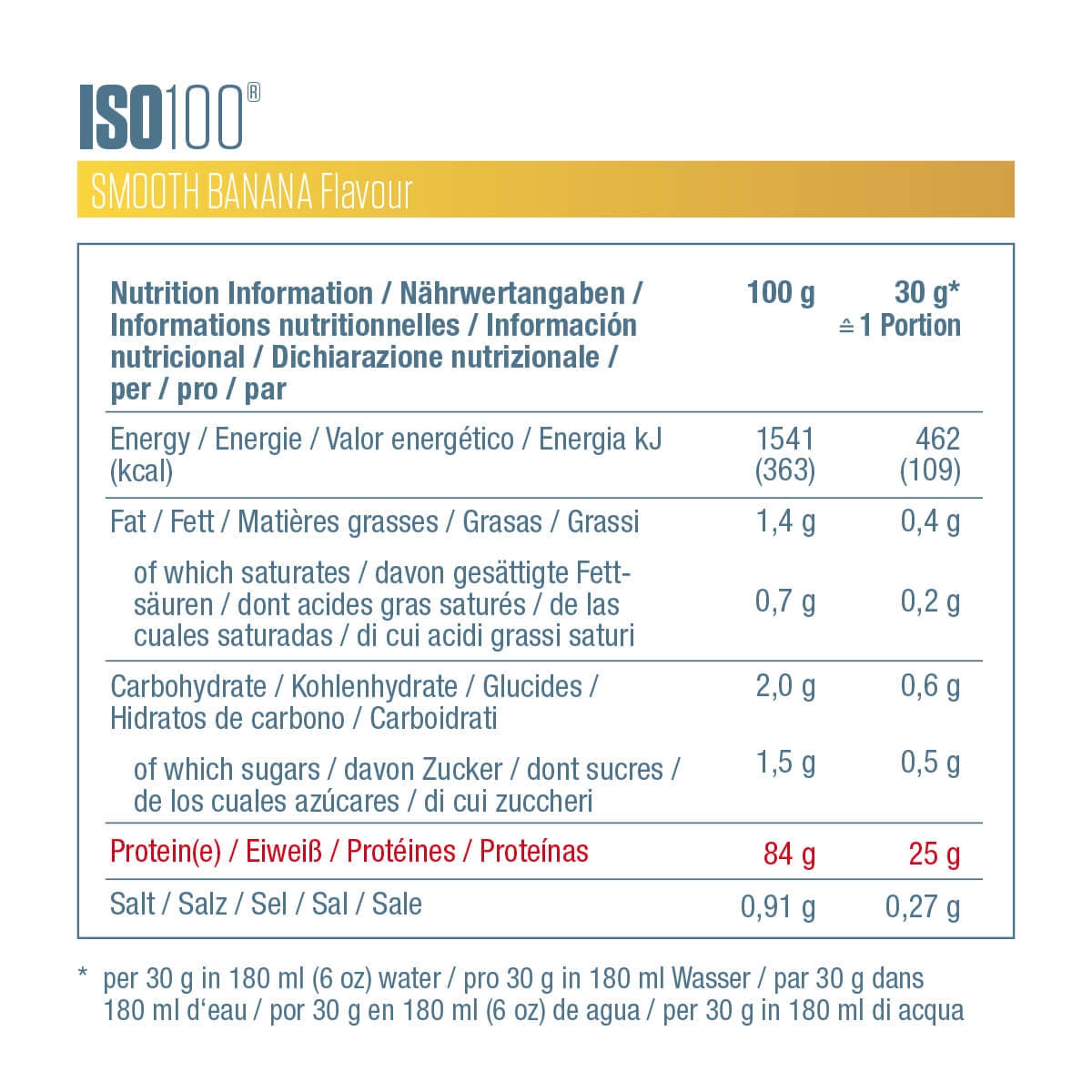 ISO100 - Smooth Banana